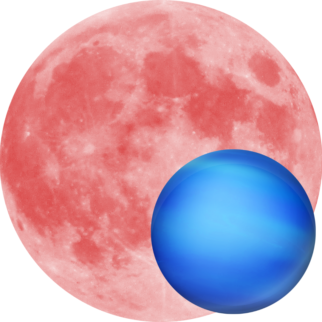 Tranzit horoskop